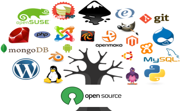 D couvrez Plus De 300 Alternatives Open Source Imaginer creer D couvrez Plus De 300 Alternatives Open Source Imaginer creer